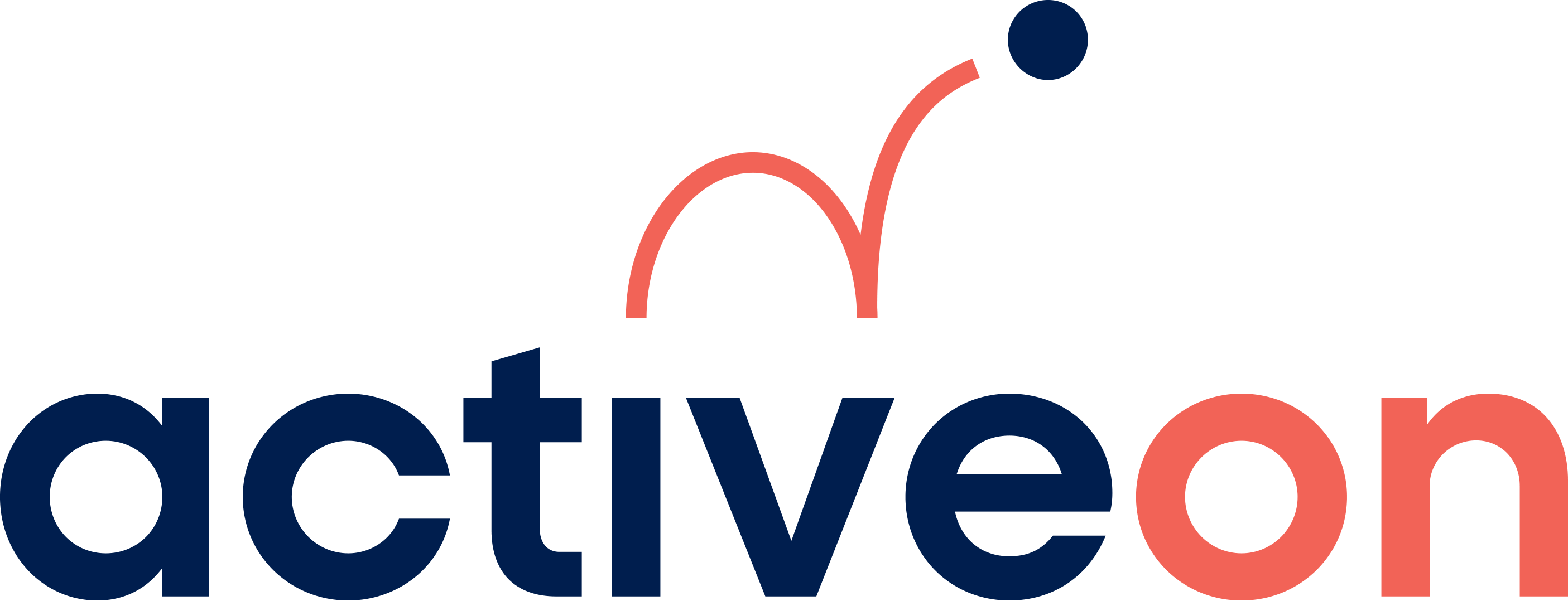 Activeon-logo